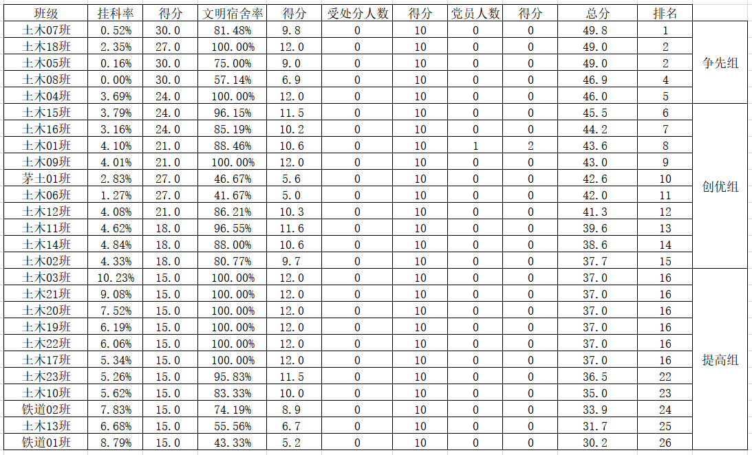 ]M[Z@5~J`58ORNN)0)1YMF1.png